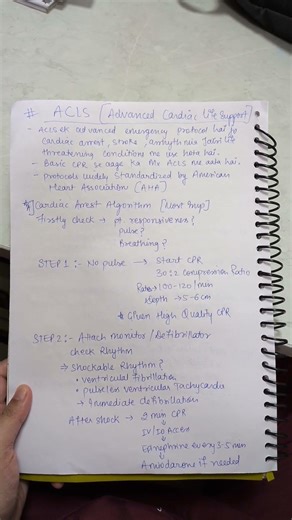 Topic -16 ACLS "Advanced cardiac life support" (MSN Cardiovascular system)