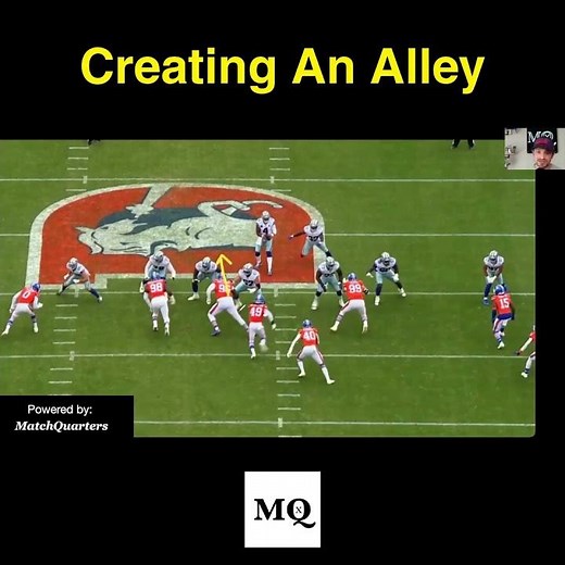 The Execution | Creating the Alley