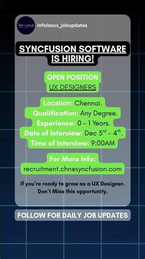 Syncfusion is Hiring!