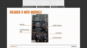 Sep.2019 - MFX USB Card Reader 3 的介绍