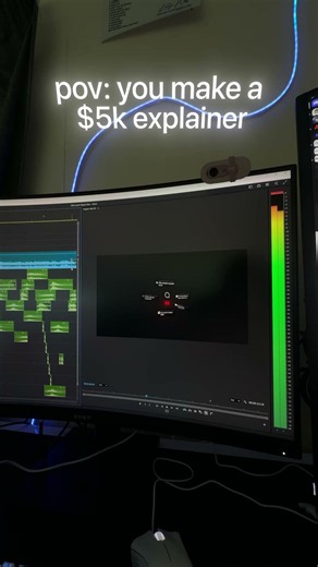 pov: you make $5k explainers