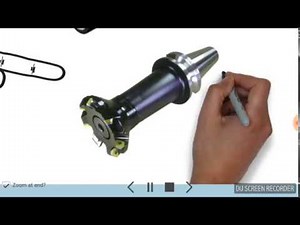 What is tool holder and its types