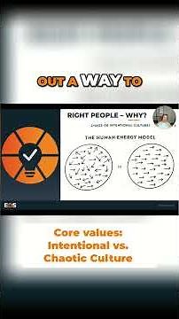 Why Core Values Decide Whether Your Culture Is Aligned or Chaotic
