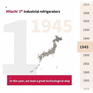64K views · 272 reactions | In 1945, exploration of refrigeration and heating technologies, as well as humidity control, began to lead to the first Hitachi industrial refrigerators, a great breakthrough for the company. #HitachiAir #airconditioning | Hitachi Cooling & Heating Global | Facebook