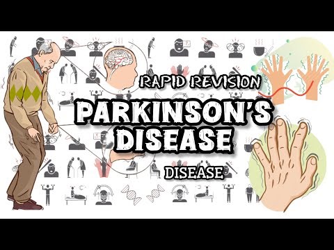 Parkinson's Disease||Pathology||BAMS||Bams Morden Disease||Causes||Symptoms||Rognidan||RapidRevision