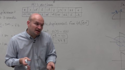How to determine the displacement of a particle from a table