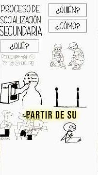 Secondary socialization process: what, how, why and for what purpose.
