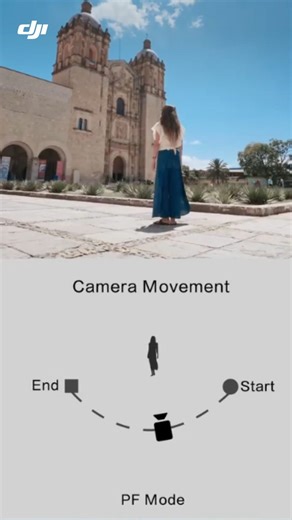 13K views · 57 reactions | 4 moves that transform travel footage. ✨ From smooth pans in Mexican plazas to dynamic follows through local markets, master these RS 4 Mini techniques to tell richer travel stories. Which move would you try first? #DJIRonin #DJIRS4Mini #GimbalTips #TravelVideography #Tutorial #GimbalMovement | DJI | Facebook