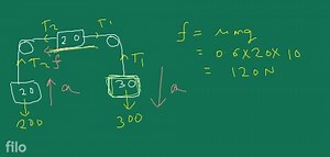 Calculate the acceleration of the trolley in the system as show... | Filo