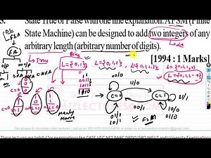 Theory Of Computation GATE Previous Year Questions from 1989 to 1998 Finite Automata