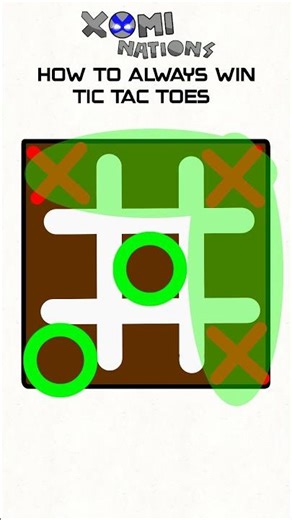 tic tac toes #foryou #countryballs #death #memes #viralmemes #fypシ゚viral #shorts #funny #tictactoe