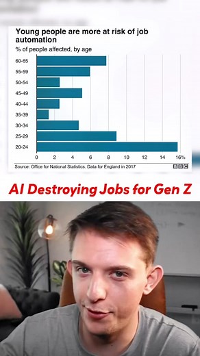 We find ourselves in an age where the rapid advancement of technology has uprooted many aspects of life that were previously thought of as constant. Even a year ago, we could not have predicted the impact that artificial intelligence would have on the job market, rendering many skilled roles obsolete. The world as we know it is changing faster than ever and, for the first time in history, we are left without a clear projection of what our future may look like a decade from now.#ai #artificialint