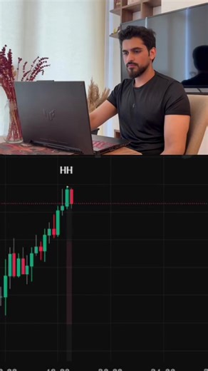 Understanding Market Structure in Trading
