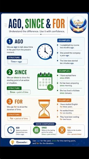 AGO, SINCE & FOR — Confused every time? #careerskills #job