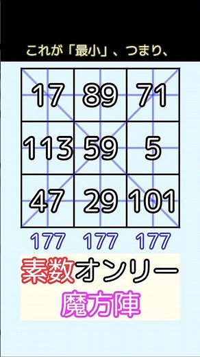 素数オンリー魔方陣