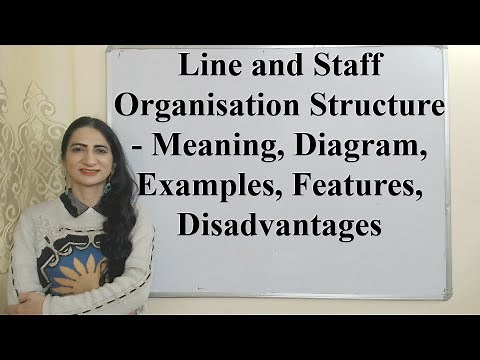 Line and Staff Organisation Structure - Meaning, Diagram, Examples, Features, Disadvantages