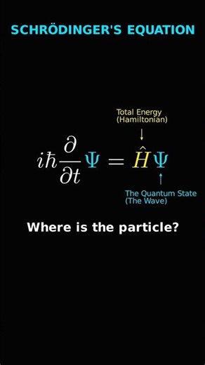 The Equation That Will Change Physics Forever