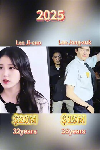 Lee Jong-suk and IU: Current Net Worths Revealed