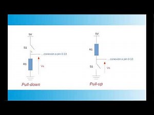 Aprendiendo Arduino y Tinkercad - 10 - comprendiendo las entradas digitales y analógicas
