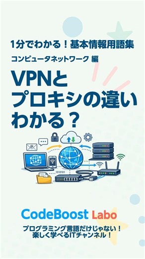 VPNとプロキシの違いわかる？｜1分でわかる！ 基本情報用語集 コンピュータネットワーク編 #shorts #shortsfeed