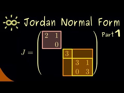 Jordan Normal Form 1 | Overview [dark version]