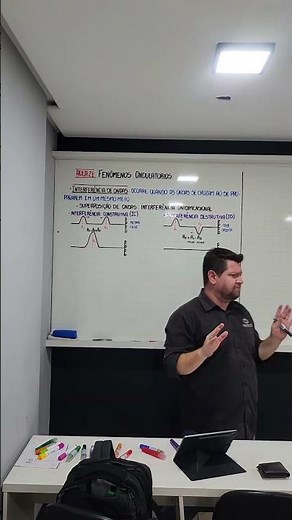 fenômenos ondulatórios parte 1