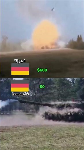 Tiger I vs Leopard 2 – Tank Firing Cost Comparison #military