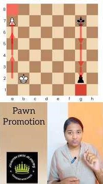 B24! Pawn Promotion #chess #puzzle #pawnpromotion