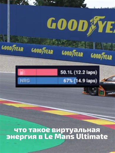 Understanding Virtual Energy (NRG) in Le Mans Ultimate