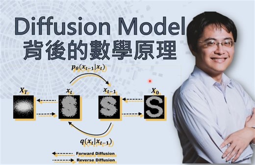 【比刷剧还爽】23最新最全的李宏毅Diffusion Model扩散模型，从原理到项目实战，由浅入深。