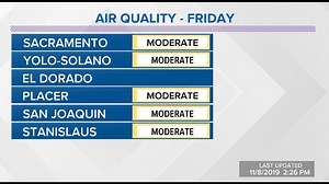 Here's a look at our Weekend Air Quality
