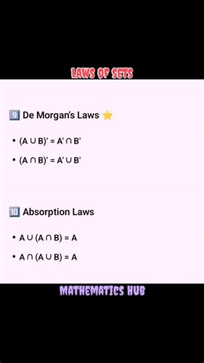 Mathematics Hub on Instagram: "Laws of sets #viralreels #viral #maths #solve"