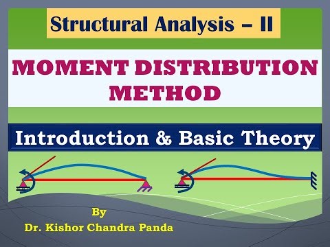 Moment Distribution Method - Introduction and Basic Theory