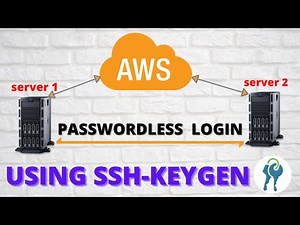 PASSWORD LESS login between two EC2 instances || using SSH-KEYGEN || 2020
