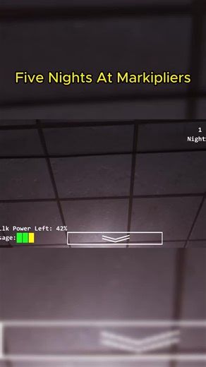 Five Nights At Markipliers