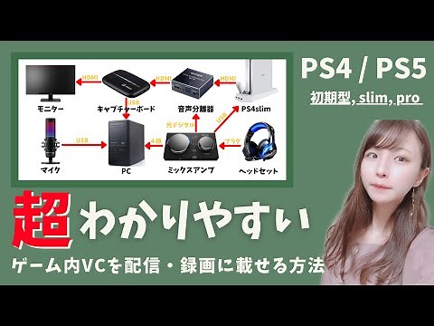 【図解】PS4／PS5でゲーム内VCを配信・録画に載せる方法【野良VC】