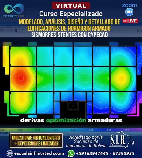 DISEÑO SÍSMICO CON CYPECAD