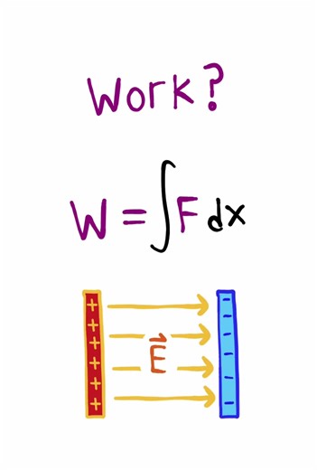 MOST Can't Solve It Until College...