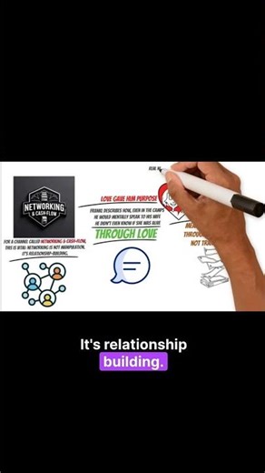 Stop Networking Start Relating