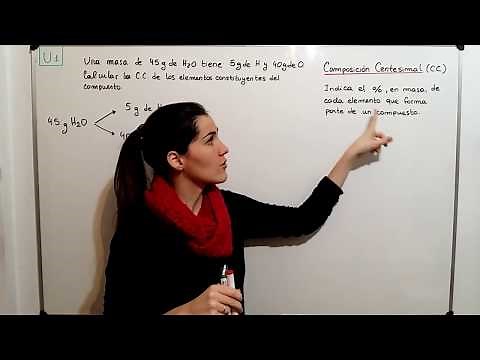 QUIMICA CBC 4 Composición centesimal Exapuni