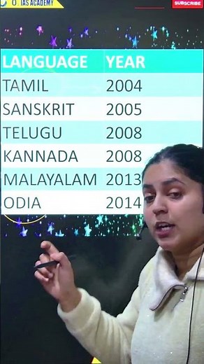 Learn classical languages with this easy trick