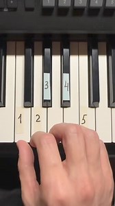 Time Back😍⏰ #piano #pianolessons #pianomusic #pianoteacher #tutorial #pianotutorial #tupac #2000s #throwback | Instant Piano