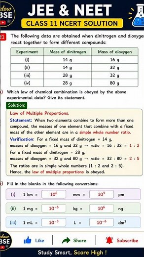 Class 11 NCERT solutions Chapter 1 Chemistry #neet