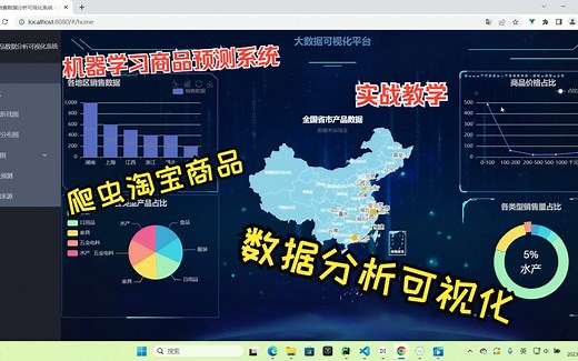 【机器学习算法】基于python商品销量数据分析大屏可视化预测系统，计算机毕业设计！实战全集教学