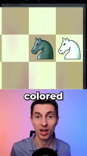 Exploring Opposite Colored Knights in Chess Strategy