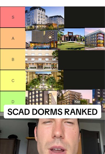Every SCAD dorm ranked from least to best #scad #savannahscad #savannah #savannahga #fyp