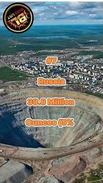 Top 10 Silver Producing Countries 2025: Global Silver Mining Giants