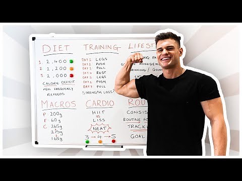 My 2020 Bodybuilding Competition Prep Routine | Rob Lipsett