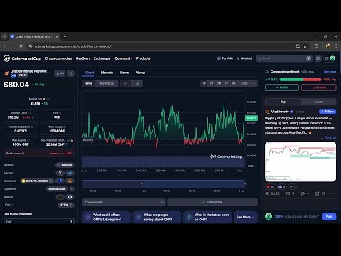 Is Oracle Finance Network ($ONF) Token Legit or Scam ??