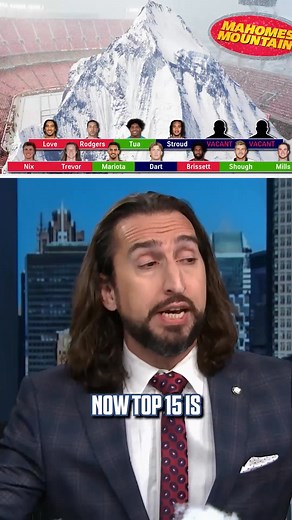 Will Patrick Mahomes move up Mahomes Mountain on a BYE?! 👀 Sponsored by Honda #honda #ad | First Things First on FS1